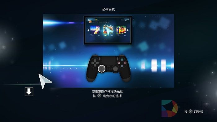 Xbox One,PS4,国行版《舞力全开2015》