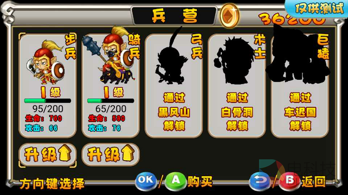 萌将西游,TV版,电视游戏,