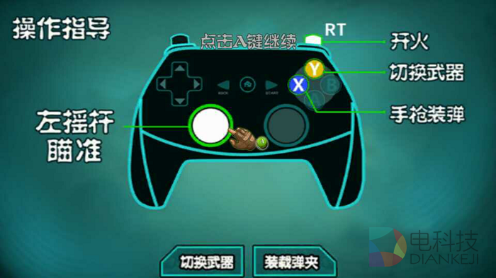 《枪火前线》,TV版,欢众游戏