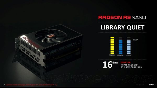 AMD 15厘米神卡R9 Nano也遭遇“电啸声”