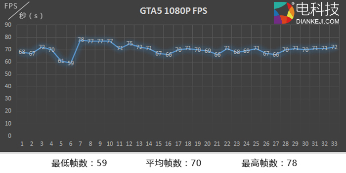 980TIGTA5 1080.jpg