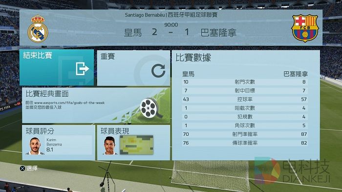 PS4,FIFA16,游戏