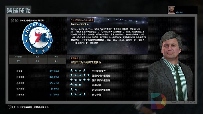 篮球游戏,PS4,《NBA 2K16》