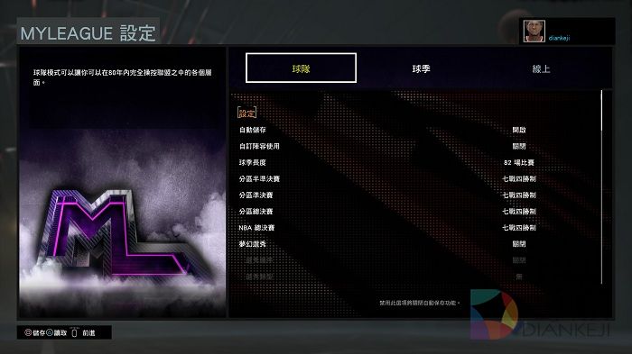 篮球游戏,PS4,《NBA 2K16》