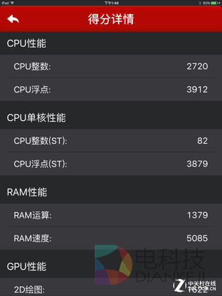 库克已哭 看Surface Pro 4暴打iPad Pro