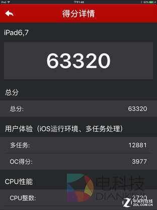 库克已哭 看Surface Pro 4暴打iPad Pro