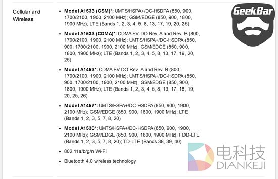 揭秘：iPhone 6S不同版本的真正差别