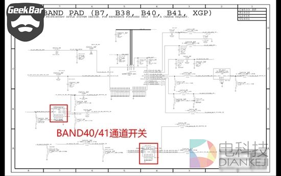 揭秘：iPhone 6S不同版本的真正差别