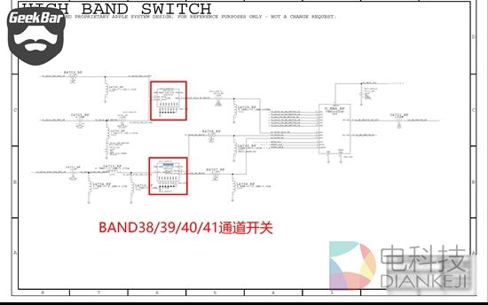 揭秘：iPhone 6S不同版本的真正差别