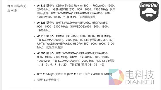 揭秘：iPhone 6S不同版本的真正差别
