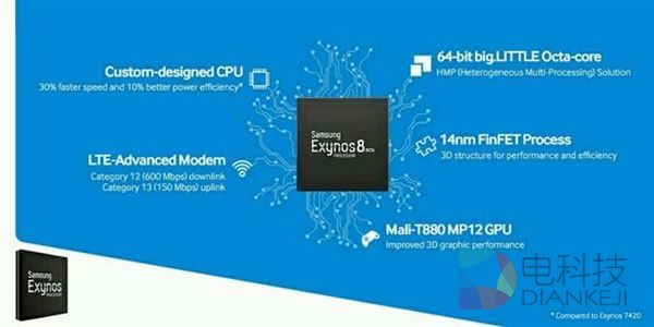 骁龙820大战Exynos 8890 到底谁更强？