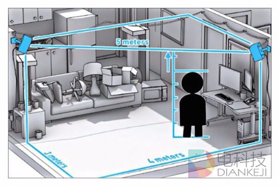 设计师的妙计 盘点虚拟现实七种避免眩晕的移动思路