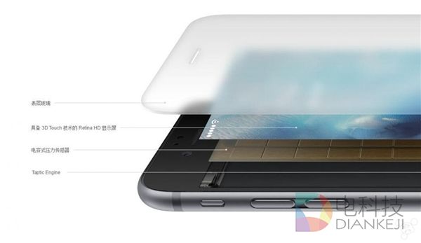 3D Touch太难抄？为啥Android新旗舰都没