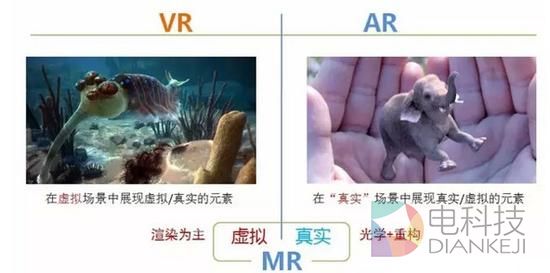 VR和AR技术的区分3.jpg