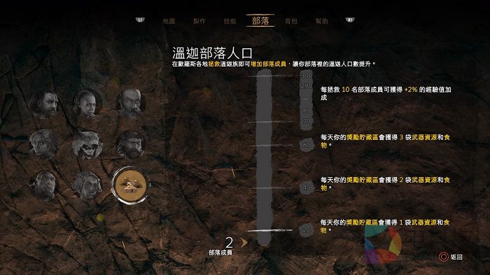 全境封锁,孤岛惊魂：原始杀戮,育碧