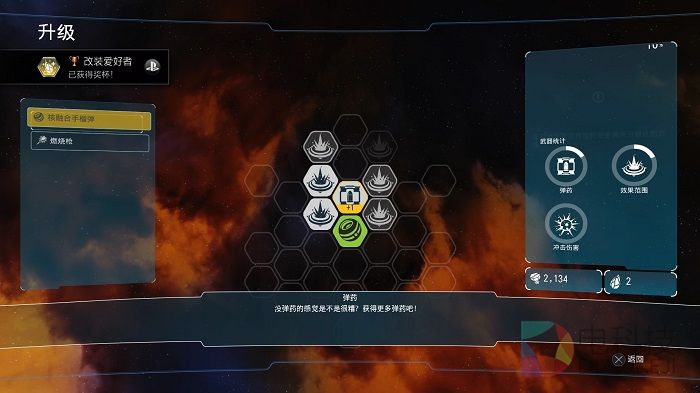 PS4,瑞奇与叮当,国行,索尼