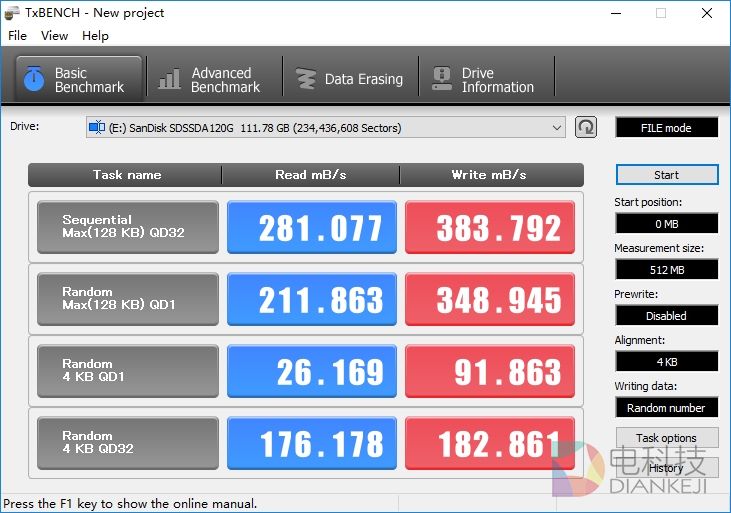 谁是最强王者？入门级120GB SSD大比拼