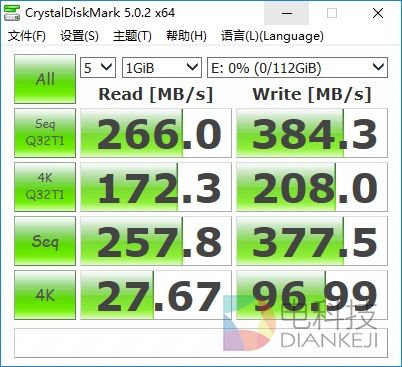 谁是最强王者？入门级120GB SSD大比拼
