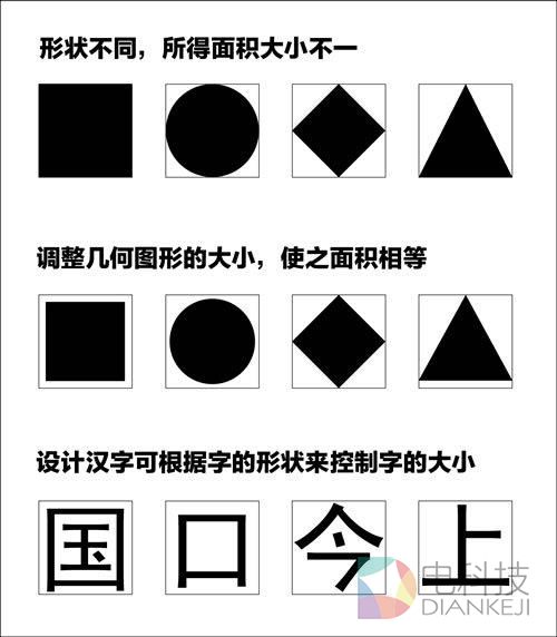 MIUI8用新字体小米兰亭 魅族曾经抛弃过？