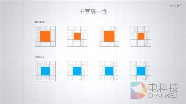 MIUI8用新字体小米兰亭 魅族曾经抛弃过？