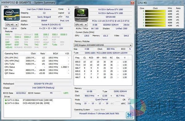 沦为&ldquo;洋垃圾&rdquo;的i7-3960X：能否带动GTX 1080？