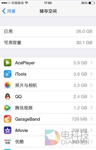 再见!16GB iPhone取消背后:苹果太精明