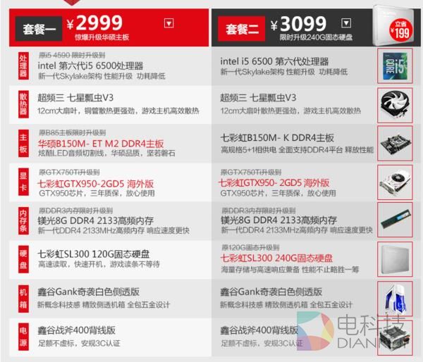 电商的DIY主机高配低价能买吗？利润惊人