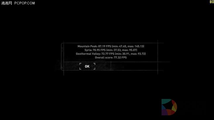 价格差不多 GTX 980M跟GTX 1060M买谁？