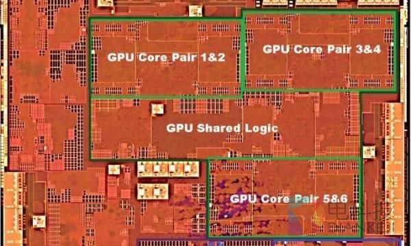 手机处理器之王!苹果A系“芯片帝国”已初现雏形