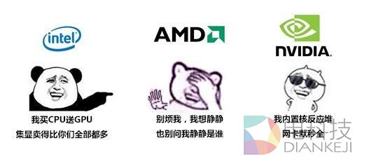 媲美千元显卡还不够？Intel要放弃最强核显Iris Pro