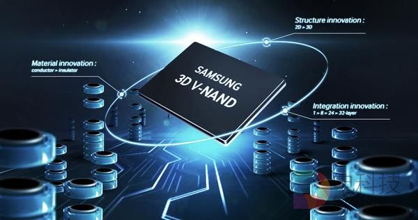 揭秘！为啥没有512GB手机？