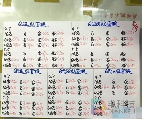 消费者警惕：原来电商的低价iPhone是这样来的