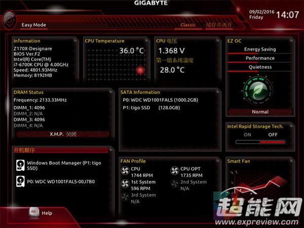 取代传统BIOS的EFI和UEFI究竟是什么?