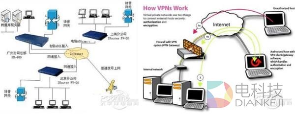 手机上这么好用的功能 你用过吗？