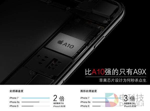 不服跑个分的年代 苹果芯片设计为何秒杀众生