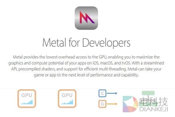 不服跑个分!苹果处理器为啥秒杀安卓全家?