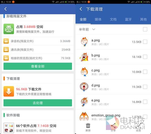 都6G内存了 为啥手机还越用越慢？