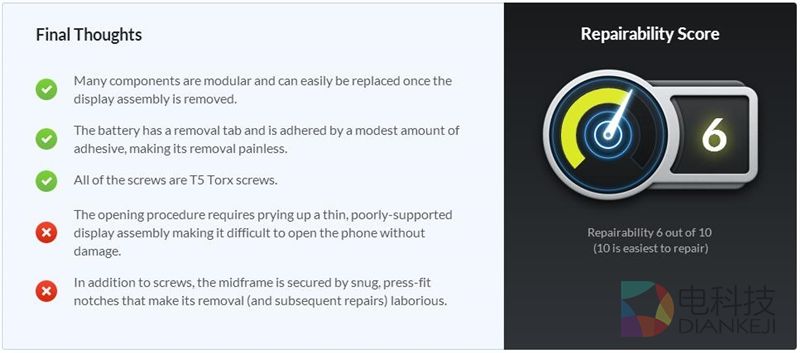 谷歌Pixel XL完全拆解：屏幕一下就废了&hellip;&hellip;