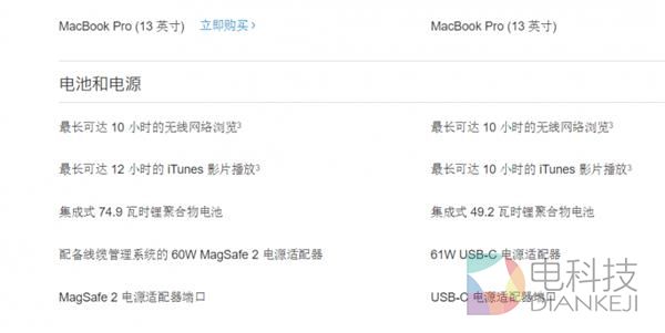 关于全新MacBook Pro：这几点你必须知道