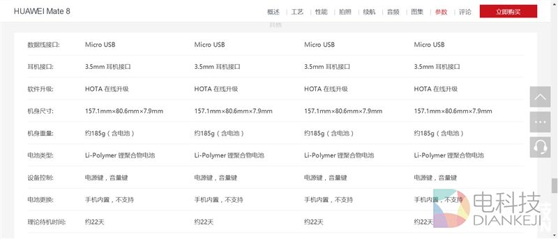 小米MIX一周深度体验：用起来到底咋样？