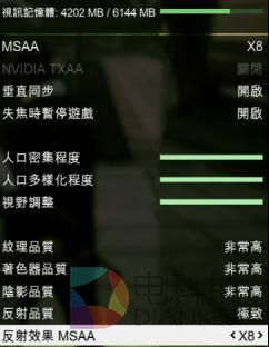 便宜的代价！3G/6GB显存版GTX 1060对比测试：差距惊人