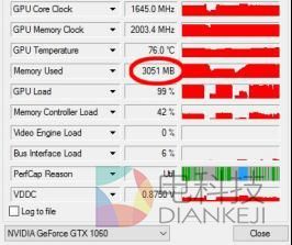 便宜的代价！3G/6GB显存版GTX 1060对比测试：差距惊人