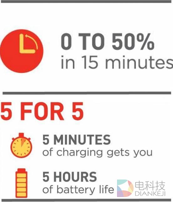 10nm骁龙835来了!骁龙821/骁龙820有望降价让位