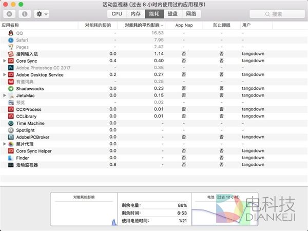 苹果阉割不彻底 新MacBook Pro可以这样查看电池续航