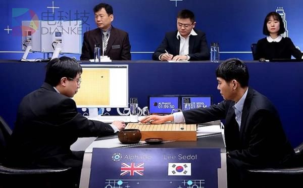 人工智能2016十大里程碑：革命or泡沫？