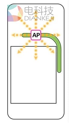 镇压骁龙835？LG G6确认内置铜管散热