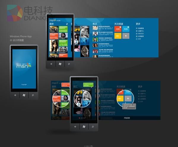 想想都激动 手机未来UI是这样?