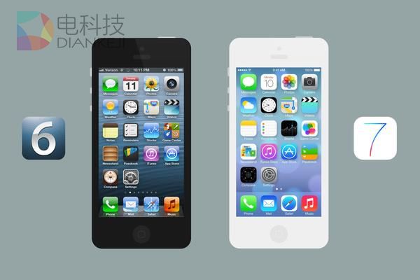 系统、软件驱动越升越卡？谈常见的“负优化”