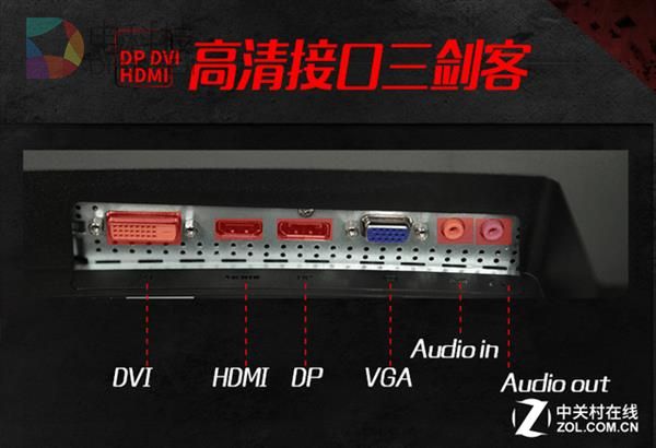 坑爹液晶千万别买：远离TN便宜货