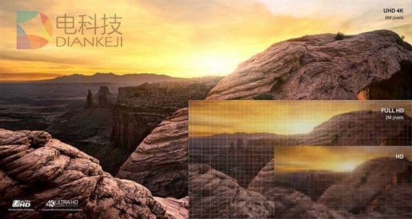 1080P成手机黄金分辨率 获国外用户半数支持